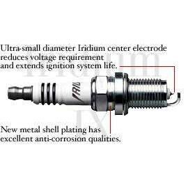 v star 650 spark plugs